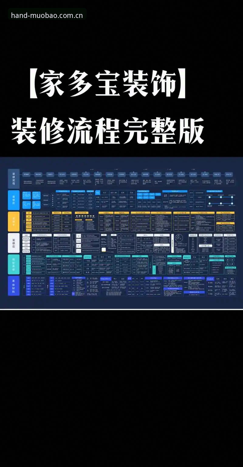 5个深度解析多宝体育赛事平台的核心维度：从手机体验到赛事投注的全面指南